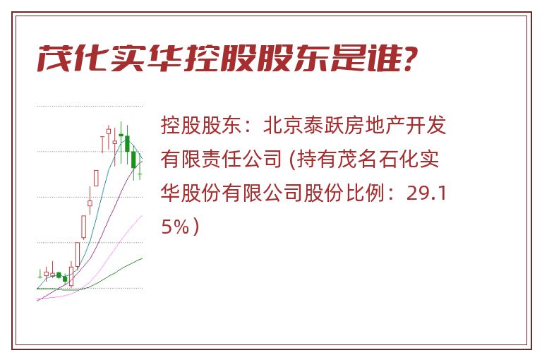 茂化实华控股股东是谁？