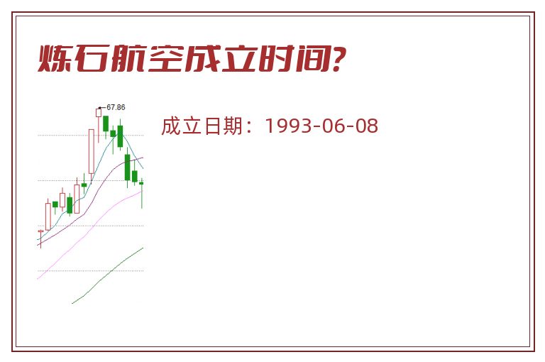 炼石航空成立时间?.jpg 炼石航空.jpg