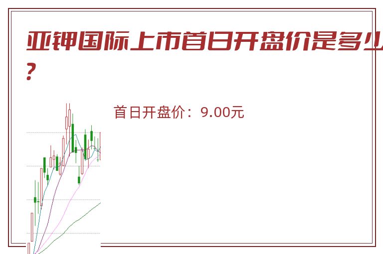 亚钾国际上市首日开盘价是多少?.jpg 亚钾国际.jpg