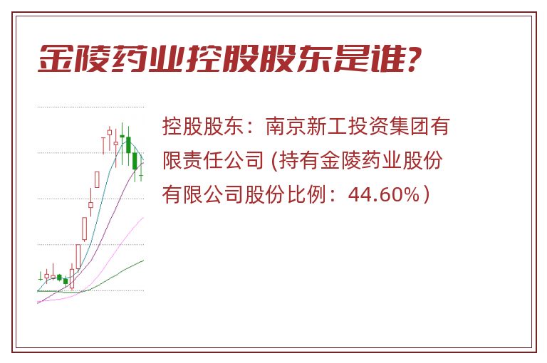 金陵药业控股股东是谁？