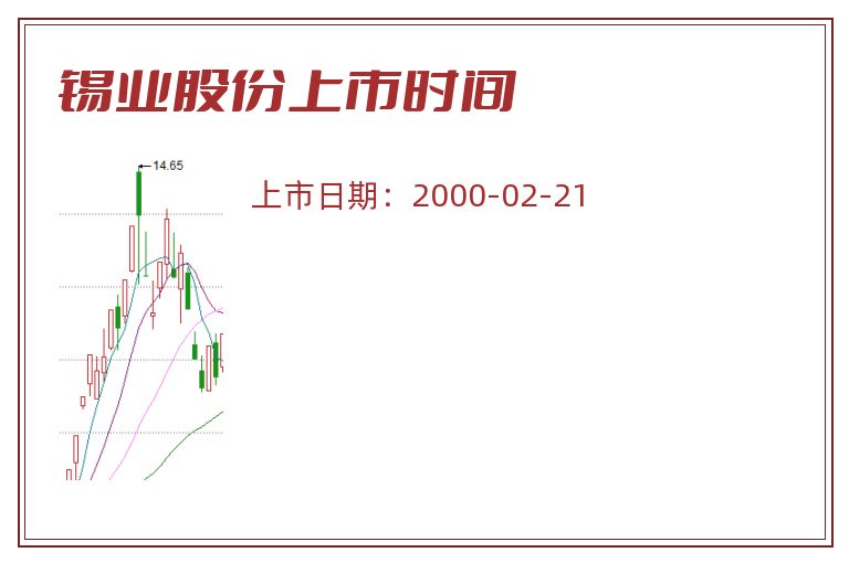 锡业股份上市时间.jpg 锡业股份.jpg