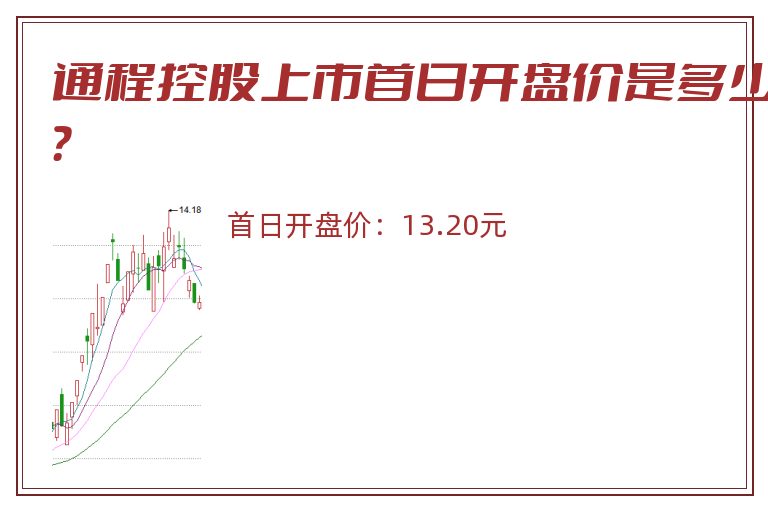 通程控股上市首日开盘价是多少?.jpg 通程控股.jpg
