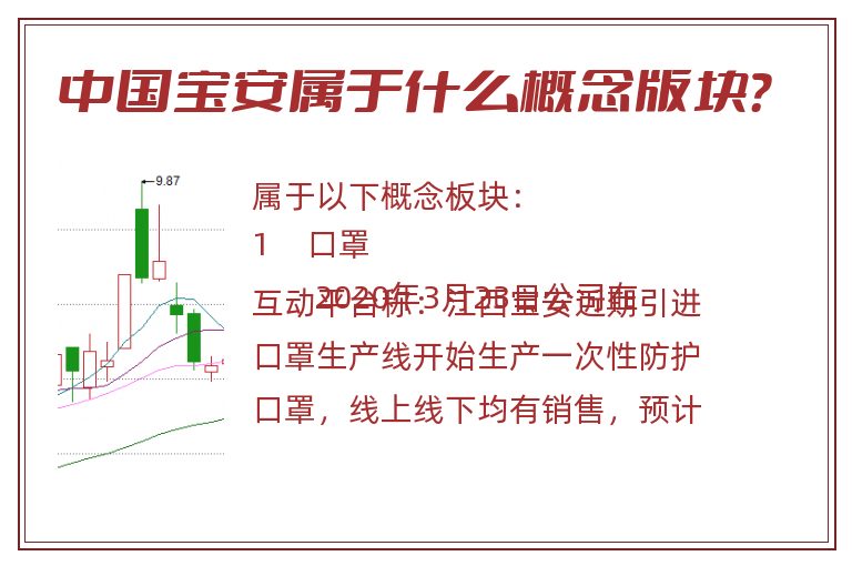 中国宝安属于什么概念版块？