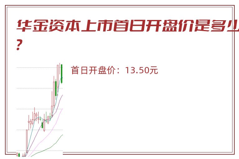 华金资本上市首日开盘价是多少?.jpg 华金资本.jpg