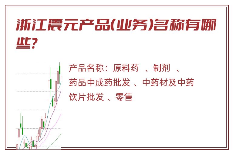 浙江震元产品（业务）名称有哪些？