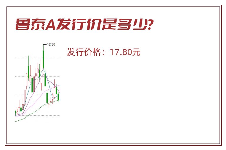 鲁泰A发行价是多少?.jpg 鲁泰A.jpg