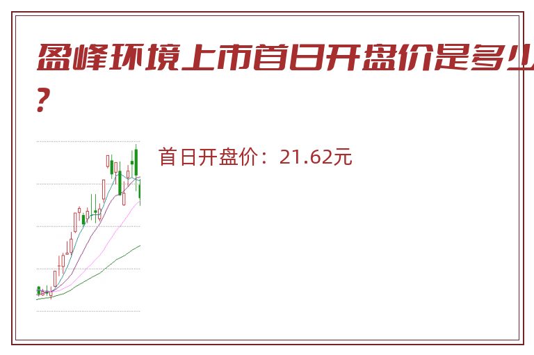 盈峰环境上市首日开盘价是多少?.jpg 盈峰环境.jpg