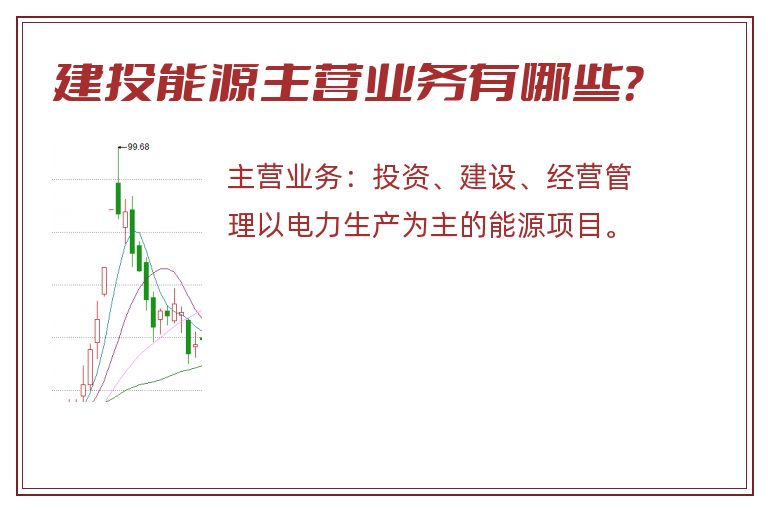 建投能源主营业务有哪些？