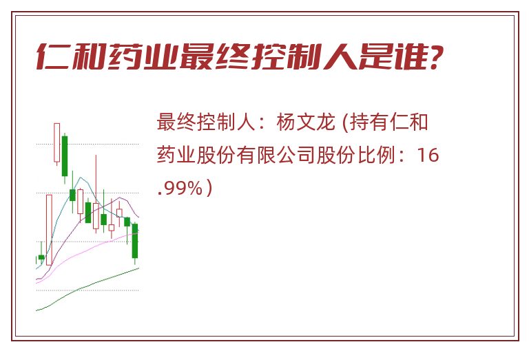 仁和药业最终控制人是谁？