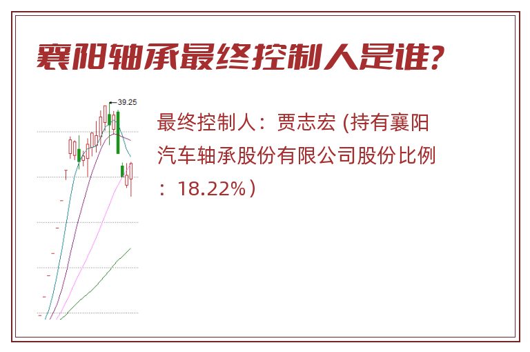 襄阳轴承最终控制人是谁？