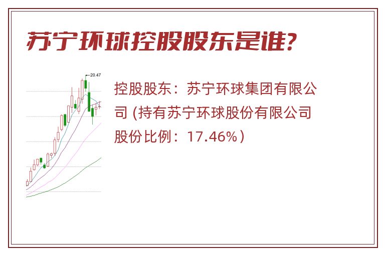 苏宁环球控股股东是谁？