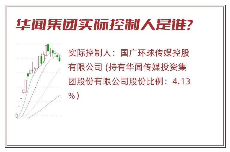 华闻集团实际控制人是谁？