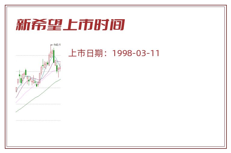 新希望上市时间