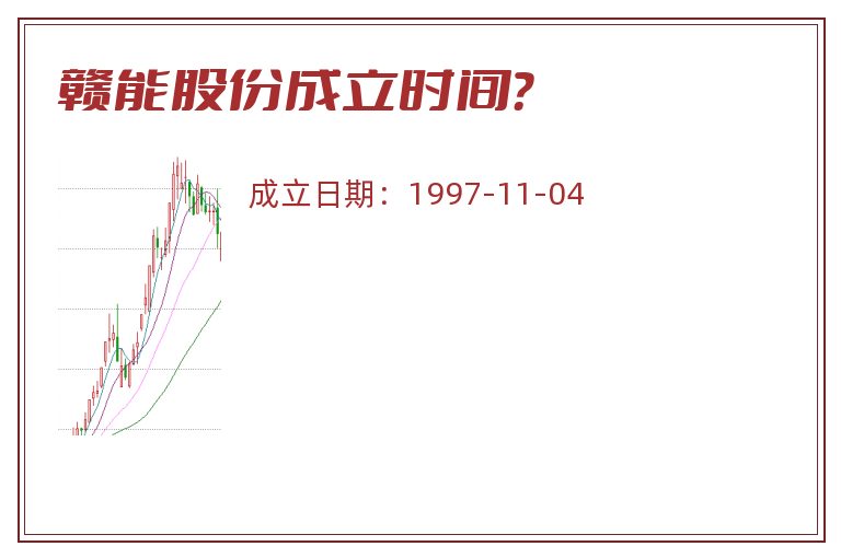 赣能股份成立时间?.jpg 赣能股份.jpg