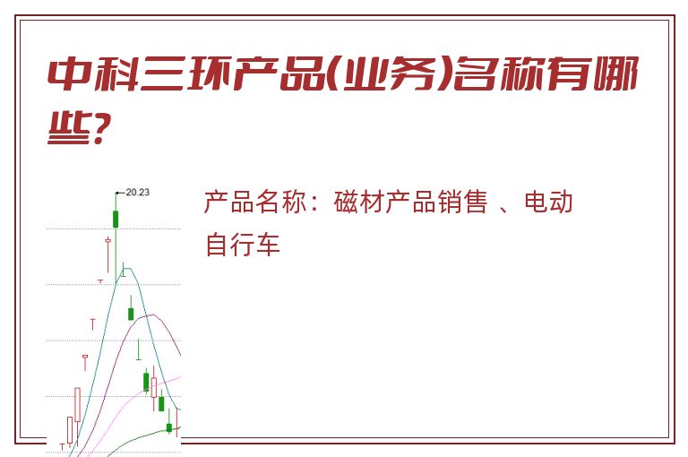 中科三环产品（业务）名称有哪些？