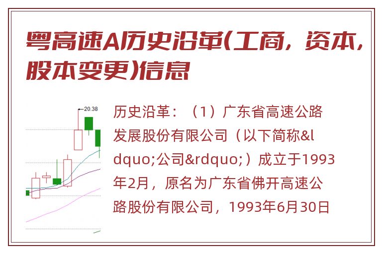 粤高速A历史沿革(工商,资本,股本变更)信息.jpg 粤高速A.jpg