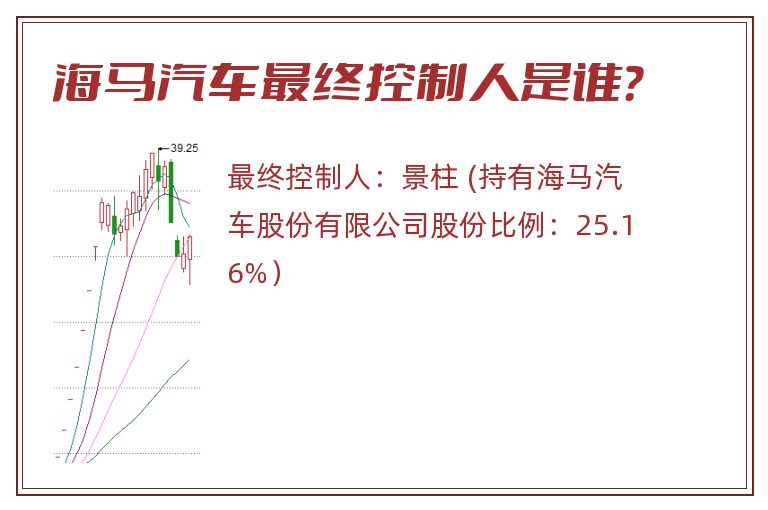 海马汽车最终控制人是谁？