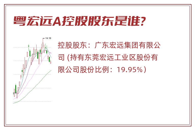 粤宏远A控股股东是谁？