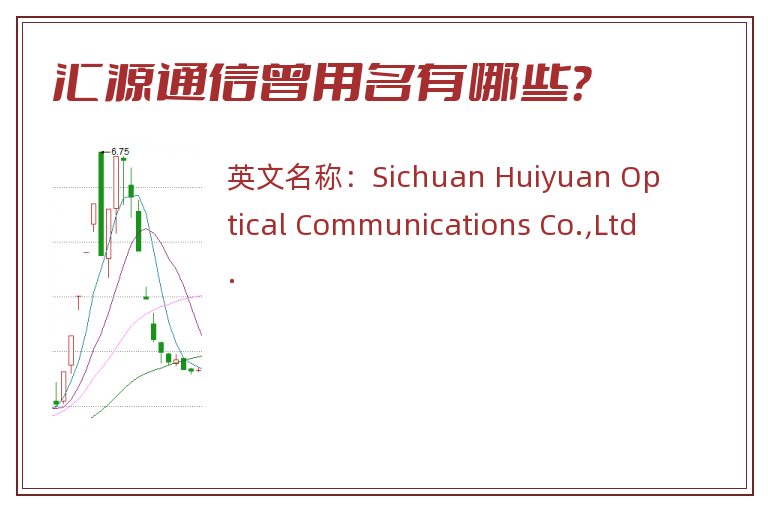 汇源通信曾用名有哪些？