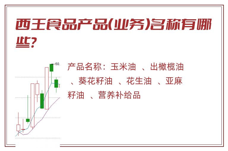 西王食品产品（业务）名称有哪些？