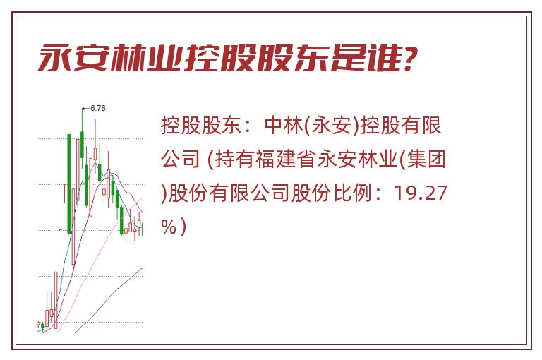 永安林业控股股东是谁？