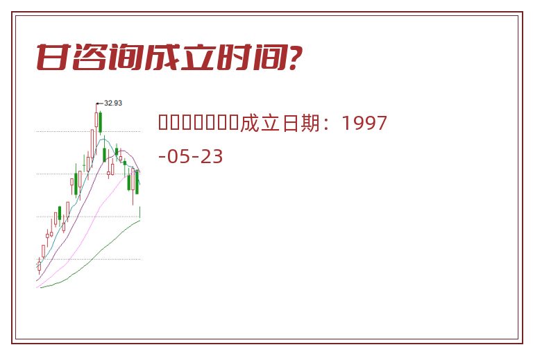 甘咨询成立时间?.jpg 甘咨询.jpg
