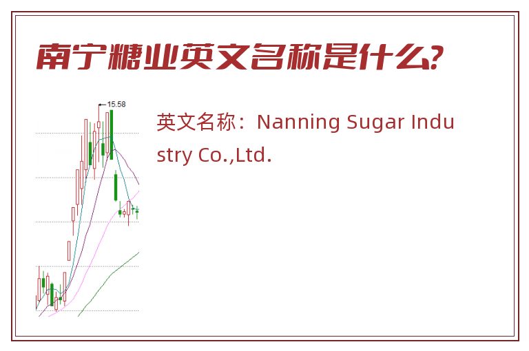 南宁糖业英文名称是什么？