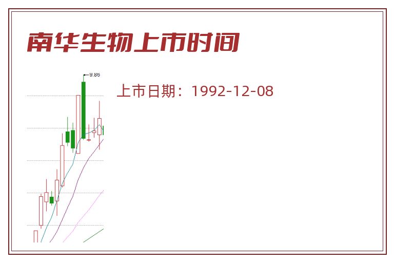 南华生物上市时间.jpg 南华生物.jpg