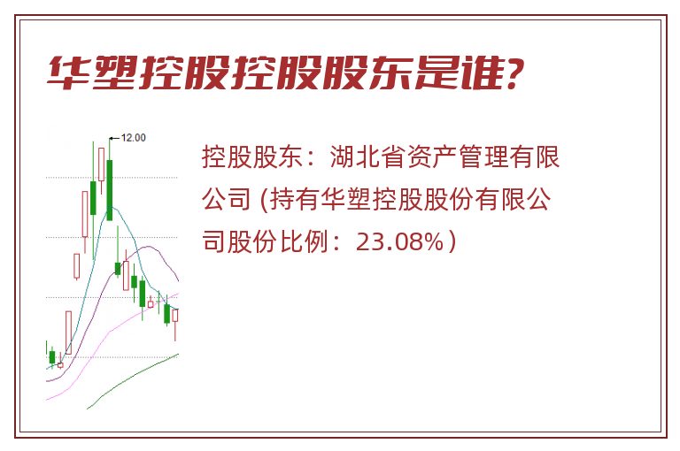 华塑控股控股股东是谁？