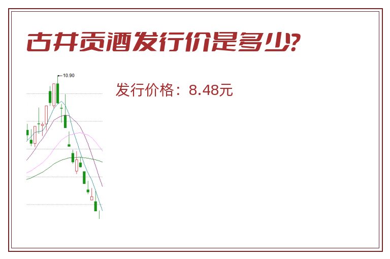 古井贡酒发行价是多少?.jpg 古井贡酒.jpg