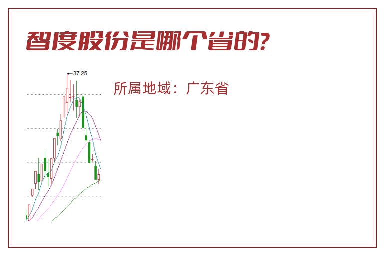 智度股份是哪个省的？