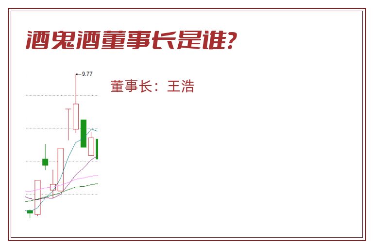酒鬼酒董事长是谁？