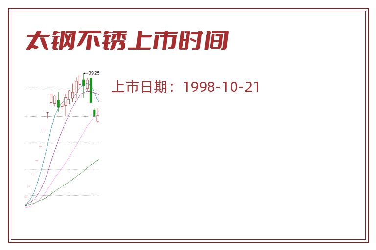 太钢不锈上市时间.jpg 太钢不锈.jpg