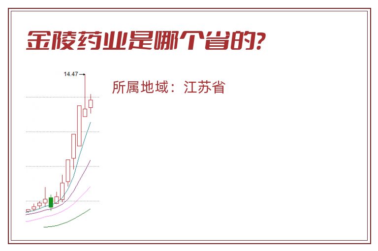 金陵药业是哪个省的？