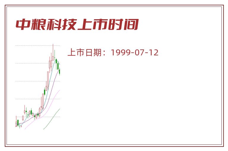 中粮科技.jpg