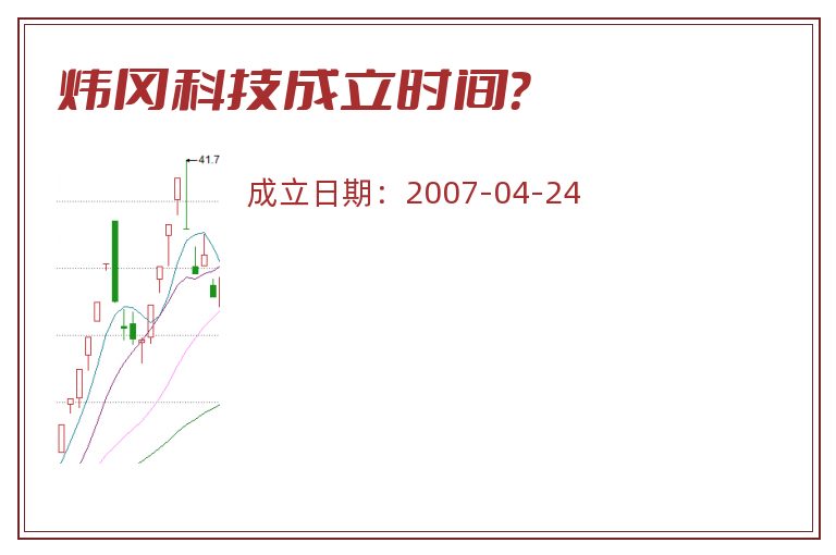 炜冈科技成立时间？