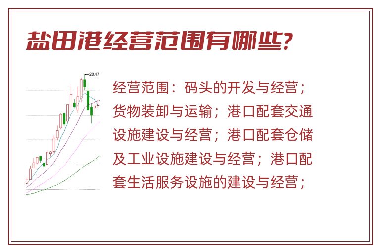 盐田港经营范围有哪些?.jpg 盐田港.jpg