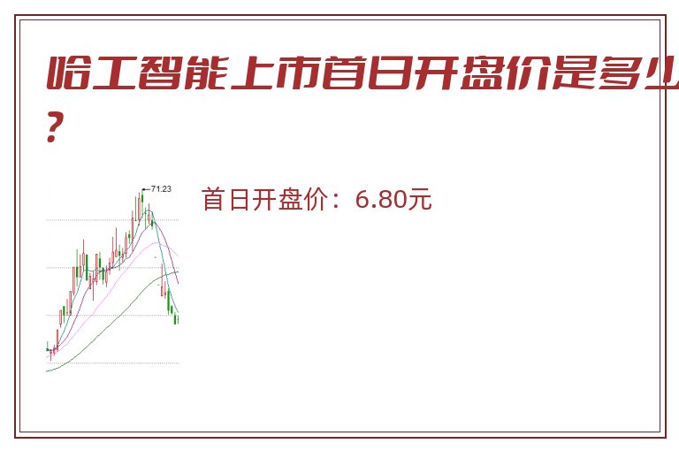 哈工智能上市首日开盘价是多少?.jpg 哈工智能.jpg