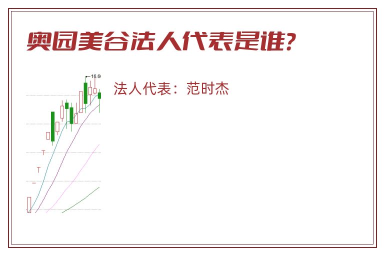 奥园美谷法人代表是谁?.jpg 奥园美谷.jpg
