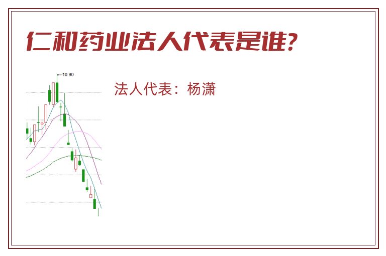 仁和药业法人代表是谁?.jpg 仁和药业.jpg