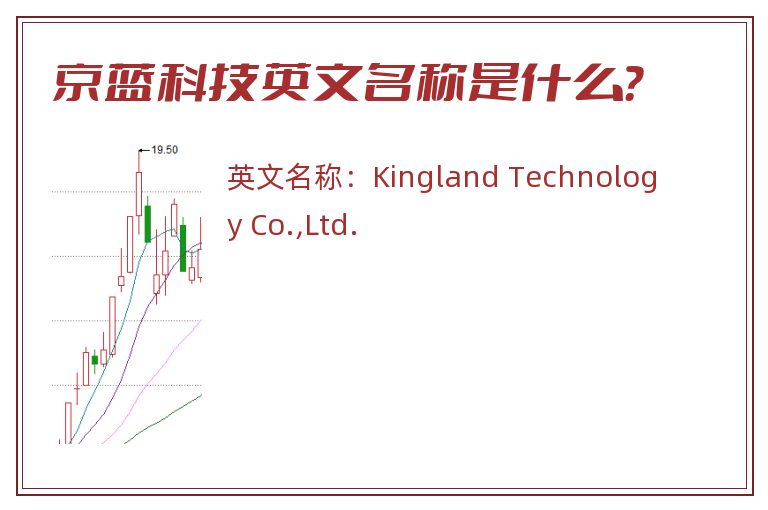京蓝科技英文名称是什么？