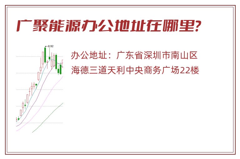 广聚能源办公地址在哪里？