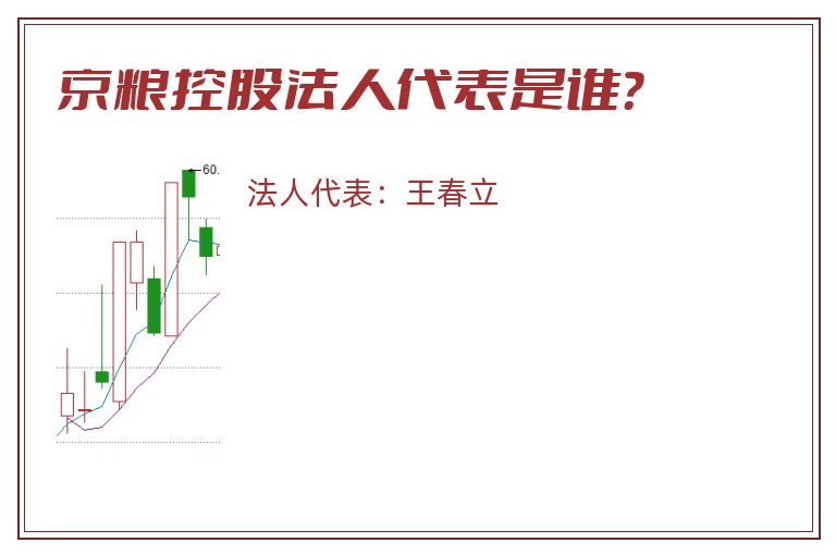 京粮控股法人代表是谁?.jpg 京粮控股.jpg