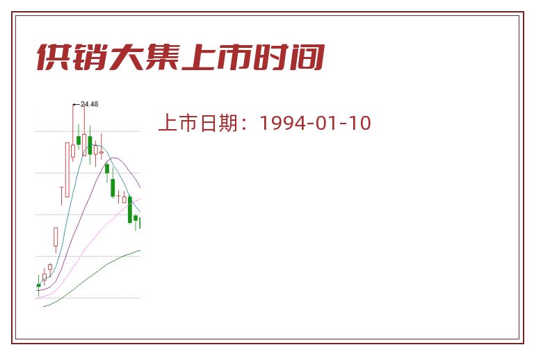 供销大集上市时间.jpg 供销大集.jpg