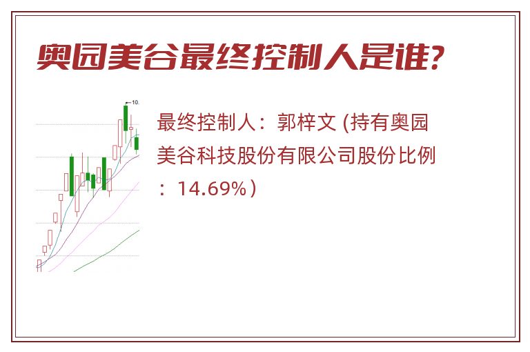 奥园美谷最终控制人是谁？