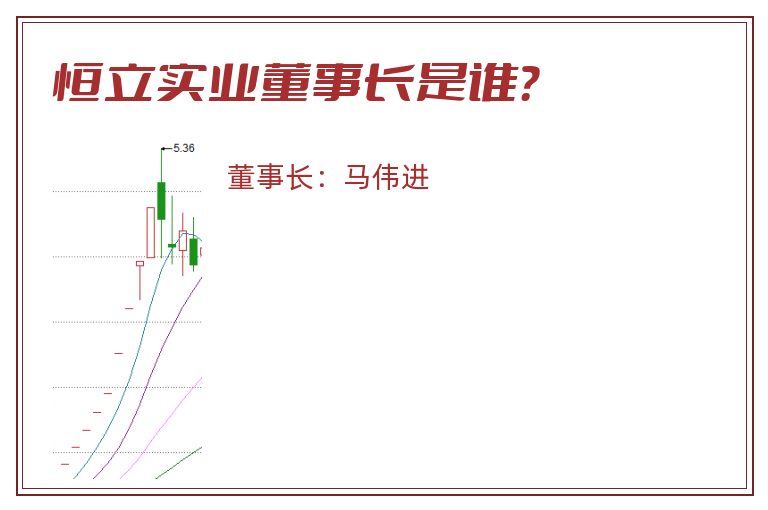 恒立实业董事长是谁？