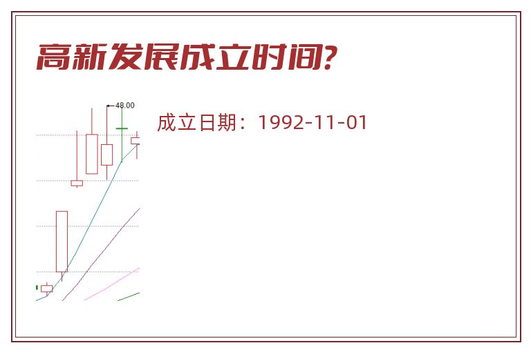 高新发展成立时间?.jpg 高新发展.jpg