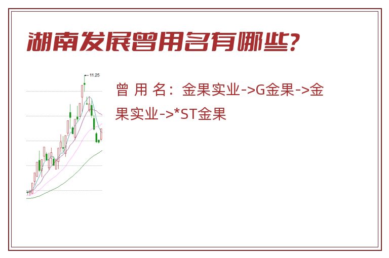 湖南发展曾用名有哪些？