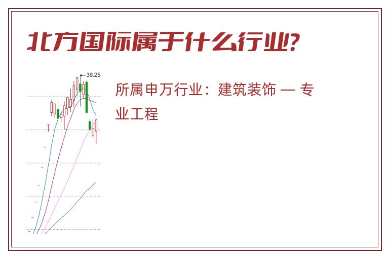 北方国际属于什么行业?.jpg 北方国际.jpg
