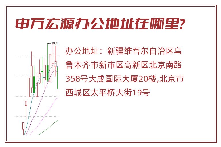 申万宏源办公地址在哪里？